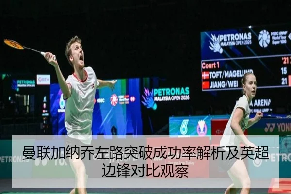 曼联加纳乔左路突破成功率解析及英超边锋对比观察